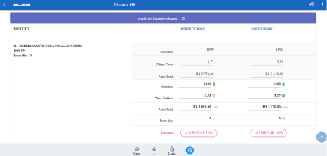Interface do módulo de compras