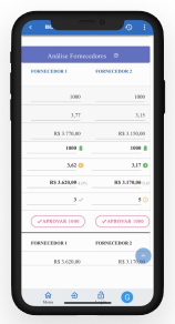 Versão mobile das compras